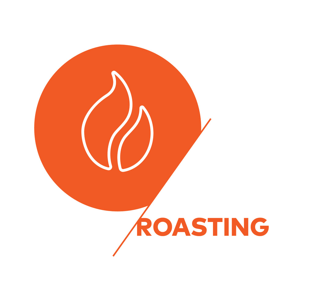 SCA Roasting Intermediate – Hazel & Hershey Coffee Roasters