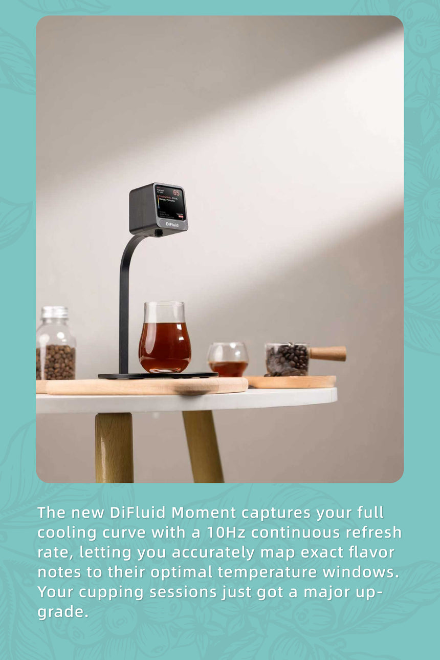 DiFluid | Coffee Flavor Reference Thermometer