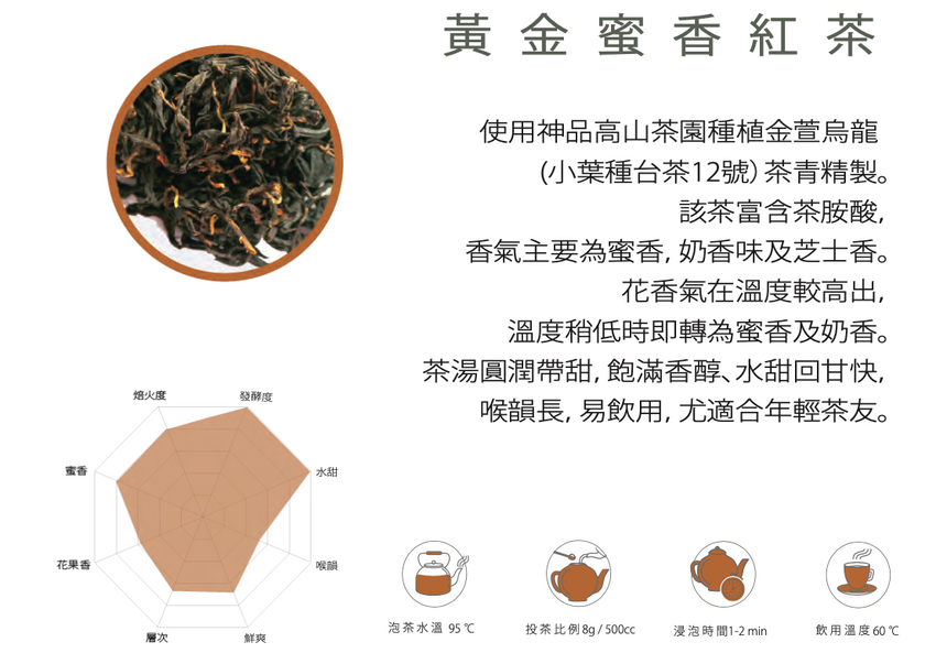 Summus Taiwan Alpine Organic Golden Honey Black Tea / 神品有機臺灣高山黃金蜜香紅茶, Summus - Hazel & Hershey Coffee Roasters Tea Leaf in Pyramid Bag（4g/PC, 20PC/bag） / 立體三角茶包（4克/包, 20包/袋）