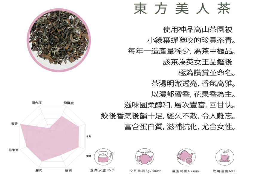 Summus Taiwan Alpine Organic Oriental Beauty Tea / 神品有機臺灣東方美人茶, Summus - Hazel & Hershey Coffee Roasters Tea Leaf in Pyramid Bag（4g/PC, 20PC/bag） / 立體三角茶包（4克/包, 20包/袋）
