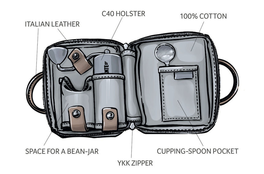 Comandante | C40 Travel Bag, Comandante - Hazel & Hershey Coffee Roasters